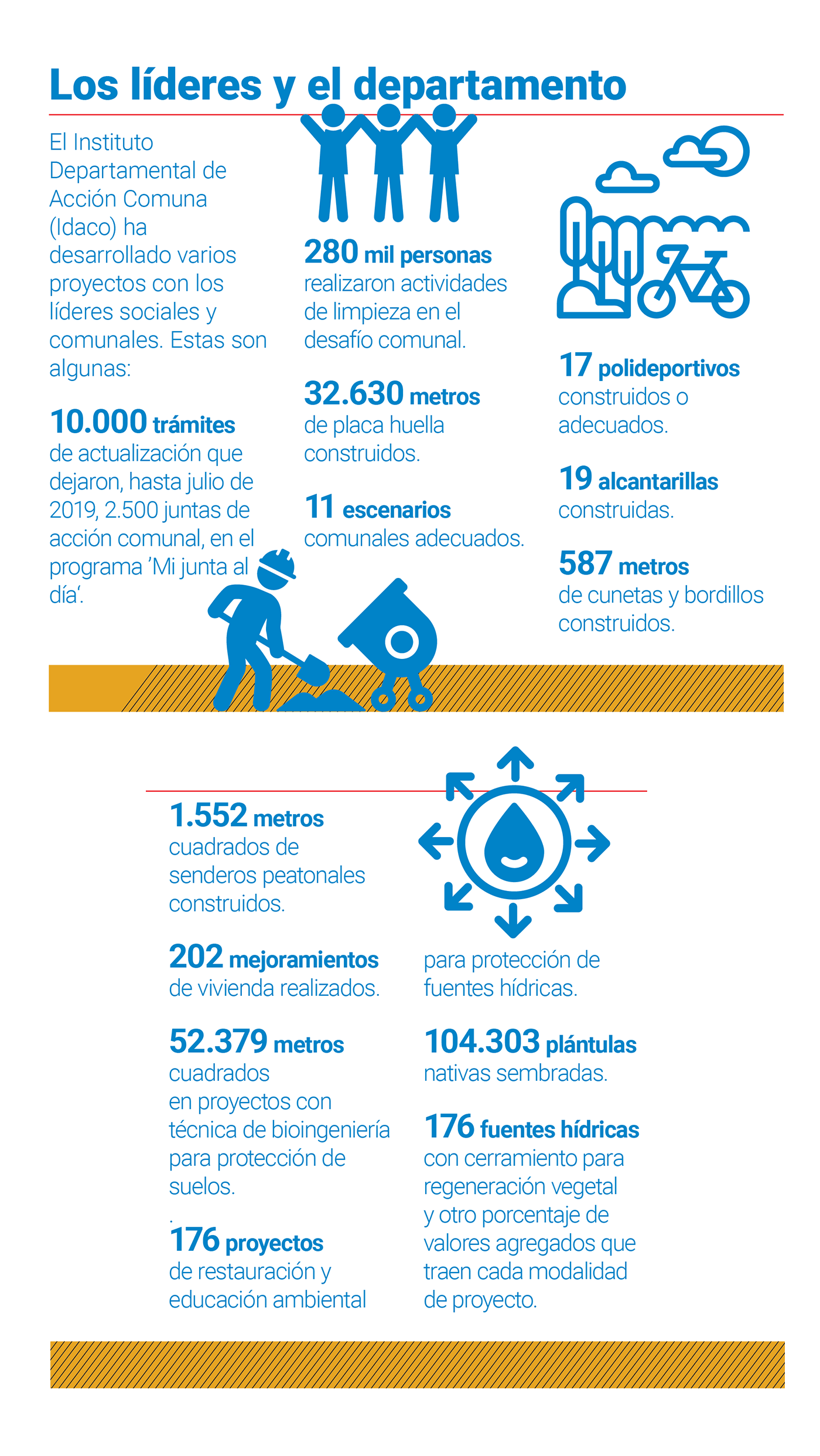 lideres-sociales