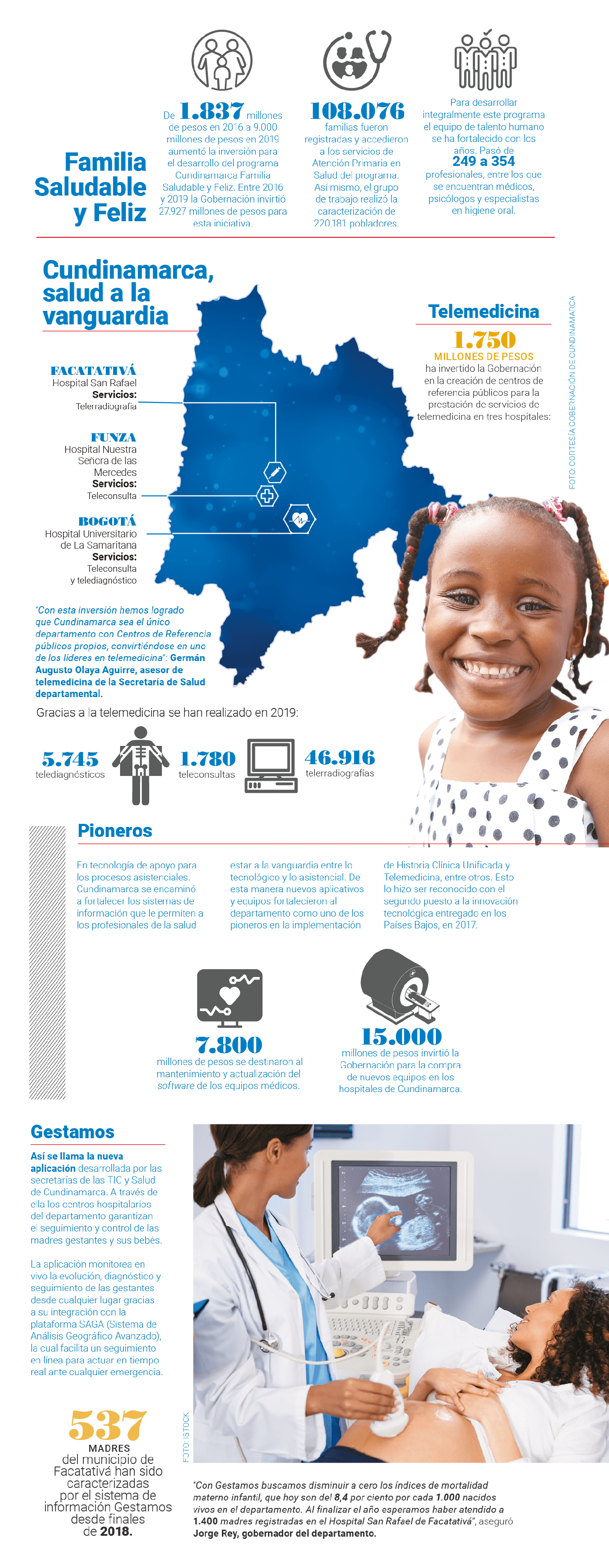 Infografía Salud